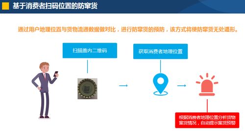 展商推介丨愛創(chuàng)科技 領(lǐng)先的全產(chǎn)業(yè)鏈追溯數(shù)字化運(yùn)營服務(wù)商